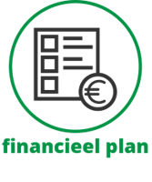 financieel plan bouwen lommel