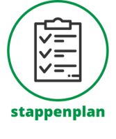 stappenplan bouwen lommel